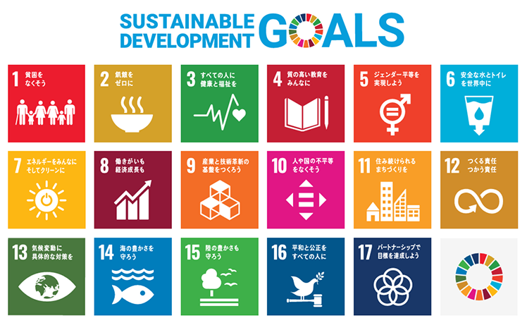 SDGs GOALS